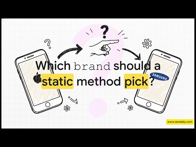 41  Java s Static Method