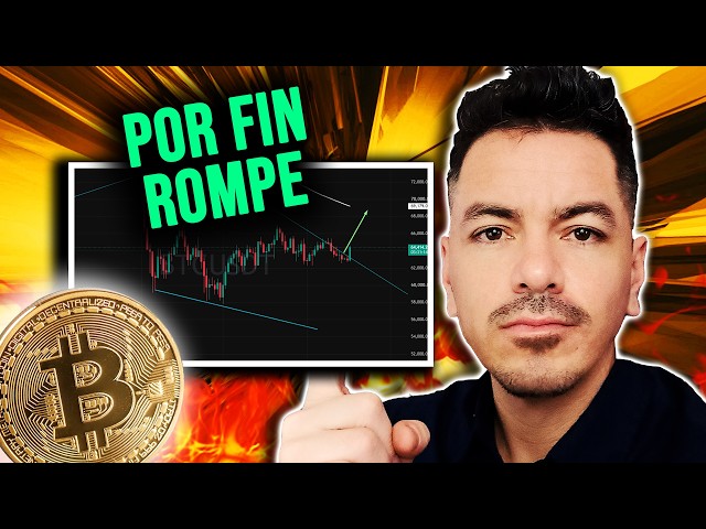 BITCOIN Finally Breaks Its Downtrend - What's Next?