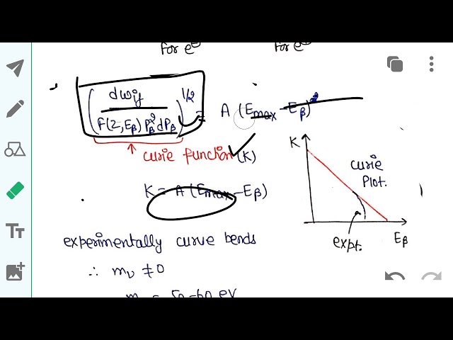 NUCLEAR PHYSICS||CLASS-07||CSIR NET JRF ,TIFR,IIT JAM, JEST M.SC,B.SC,||THE PHYSICS COACHING||
