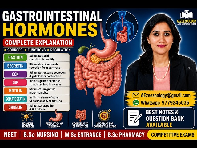 Gastrointestinal Tract Hormones