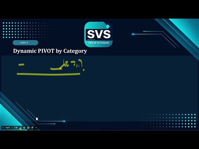 4- SQL Server PIVOT – Static & Dynamic PIVOT