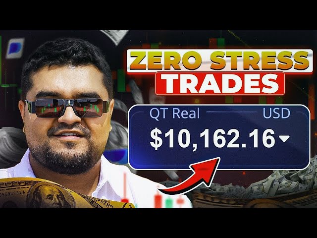 Pocket Option High-Accuracy Strategy: Trade Only Clean Signals #aibot