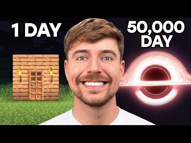 $50,000 Hardcore Build Challenge