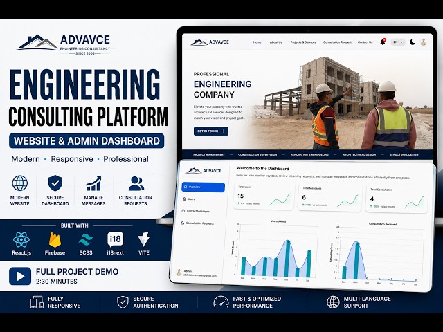 Engineering Consulting Platform | React.js, Firebase & Admin Dashboard | Full Stack Web Project