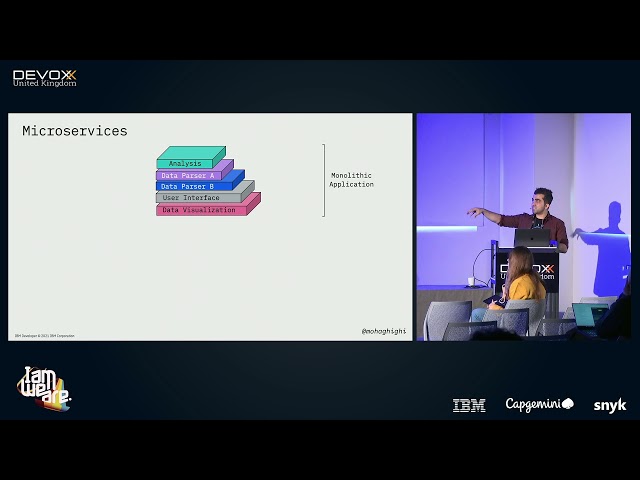 Distributed Cloud Demystified : Deploy and Run your Cloud Native Apps Anywhere by Mo Haghighi