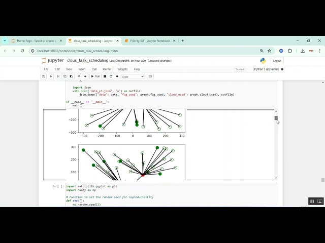 Cloud Task Scheduling in Python Projects