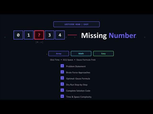 Missing Number - LeetCode 268 | Gauss Formula Trick Explained | JavaScript