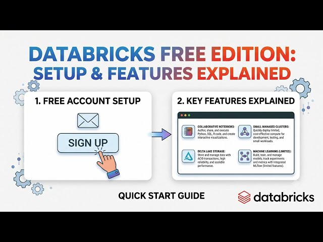 Get Started with Databricks for FREE! (Step-by-Step Setup & Tour)