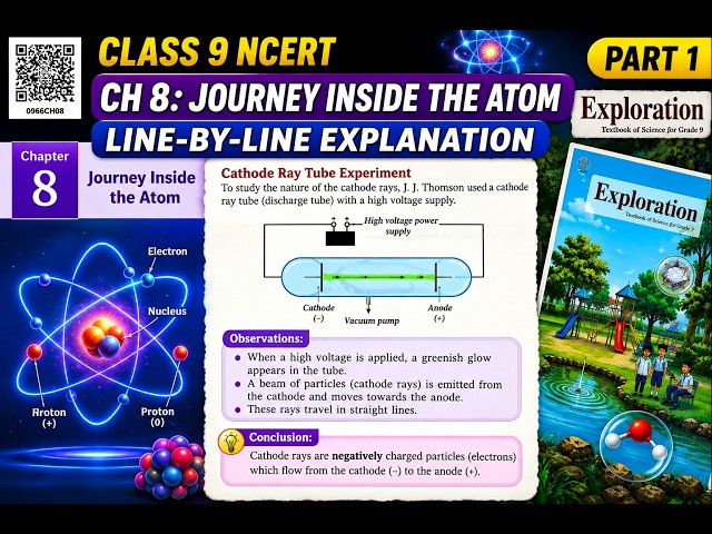 Class 9 Science Chapter 8: Journey Inside the Atom - Part 1 🚀 (NCERT Exploration)