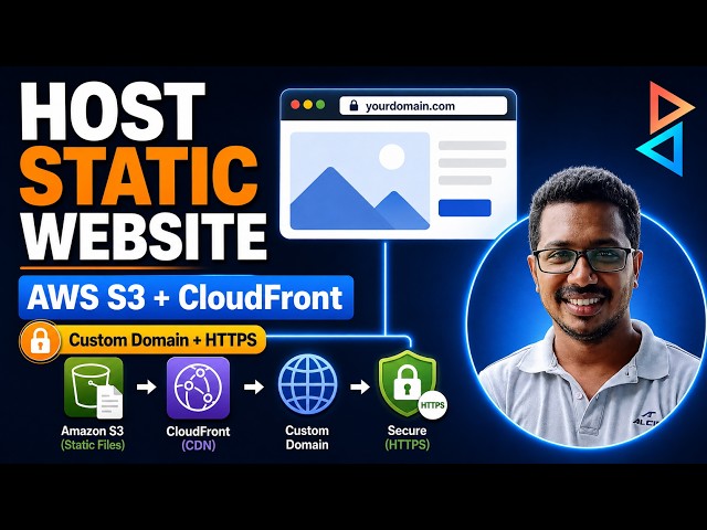 Host a Static Website on AWS S3 + CloudFront | Custom Domain & HTTPS (2026)