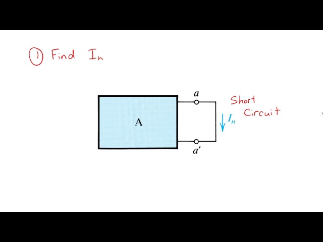 01 Thévenin’s and Norton’s Theorems