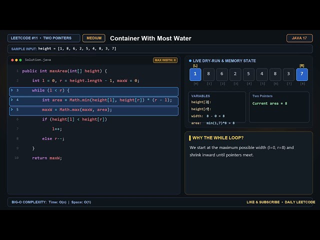 LeetCode #11: Container With Most Water (MEDIUM) in Java 17 | Step-by-Step Logic Walkthrough