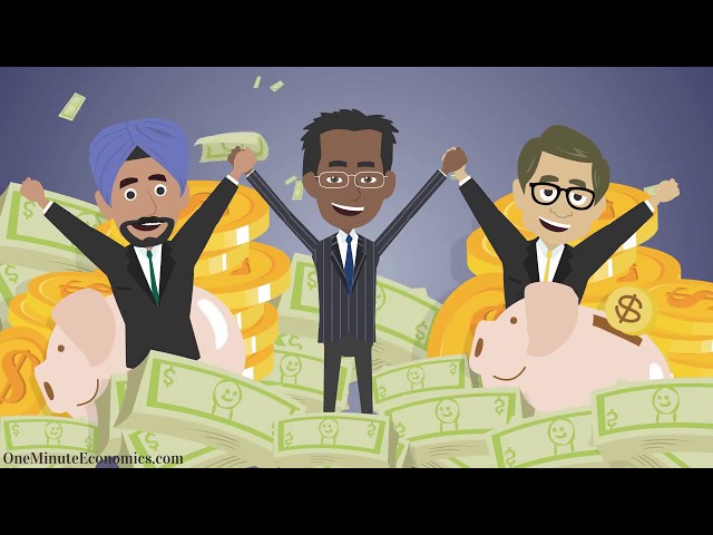 Mortgage-Backed Securities (MBS) Explained in One Minute: Did We Learn Our Lesson?
