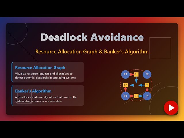 Deadlock Avoidance Explained: Resource Allocation Graph & Banker's Algorithm