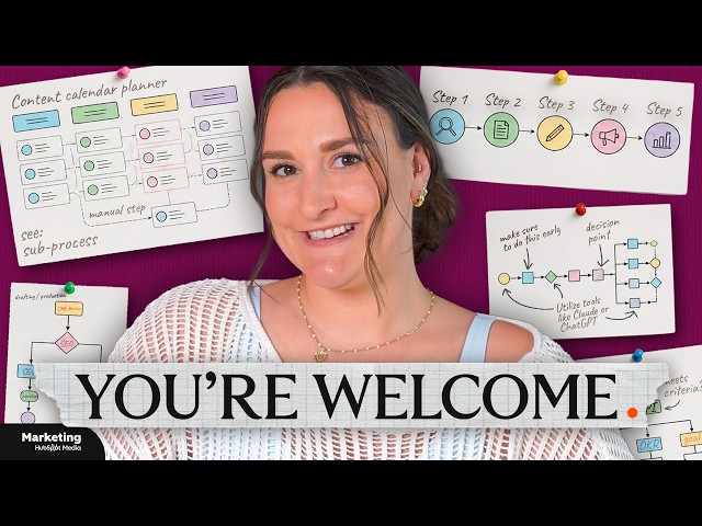 I Charge $2,000 for This Content Strategy (Copy Me)