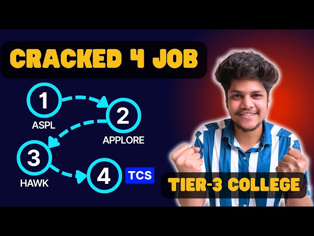 How to get offcampus Job | How I get 4 job from Tier 3 College