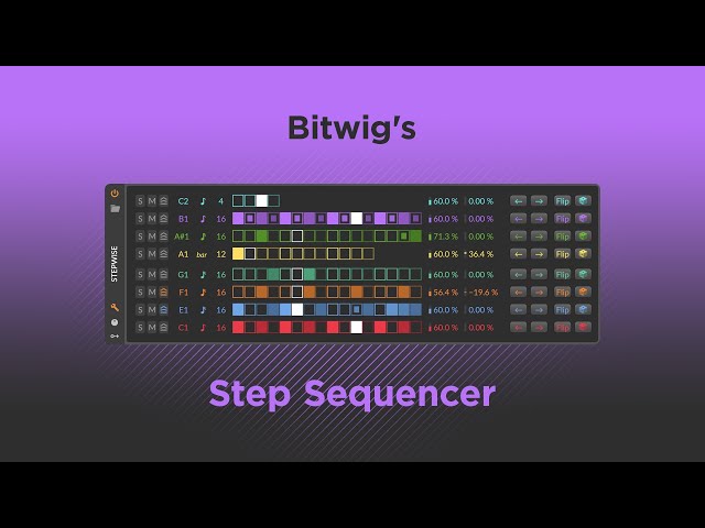 Learn Stepwise, Bitwig's Step Sequencing Device