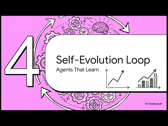 AI Agent Frameworks in 2026: The Ultimate Comparison (LangGraph, CrewAI, DSPy & More)