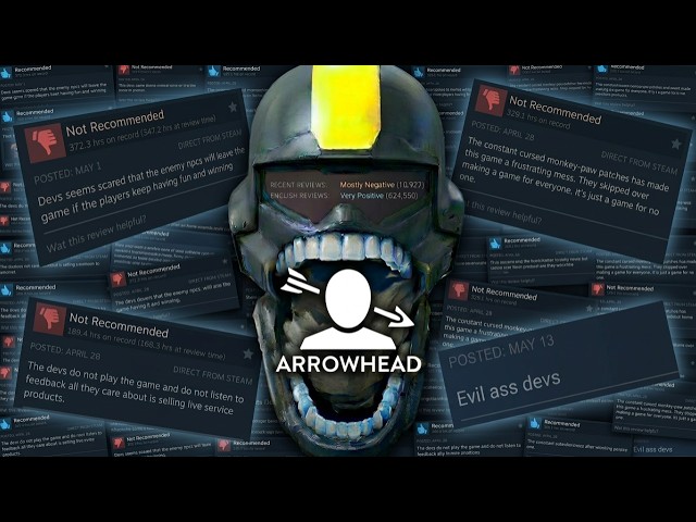 Reading Steam Reviews: They are absolutely furious
