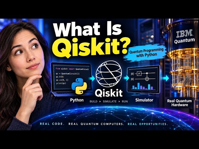 What Is Qiskit and Why Should You Learn It?