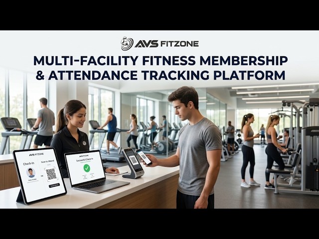 AVS FITZONE – Multi-Center Membership Management System | Spring Boot Microservices