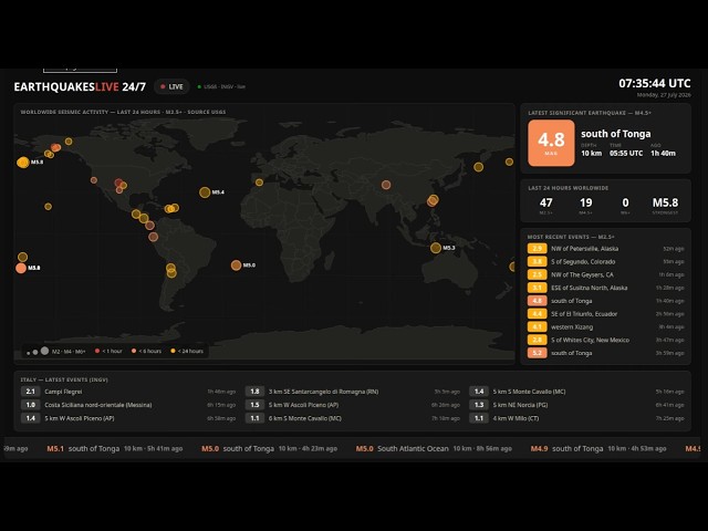 Earthquakes LIVE 24/7 - Real-Time World Seismic Map (USGS + INGV)