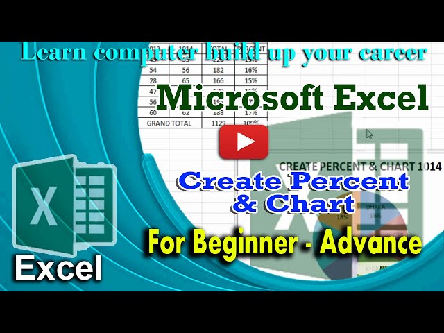 How to Create a Chart in Excel | Percent & Chart | Excel Tutorial Bangla | Nydasa | Ashraf Ullah