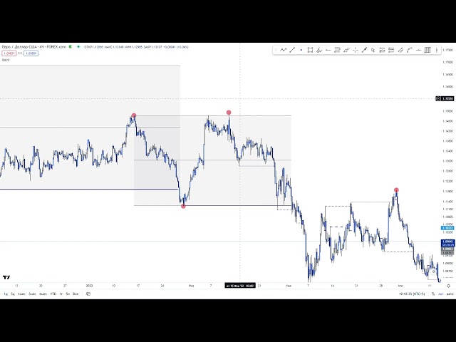 @FOREXKINGB-g4h 