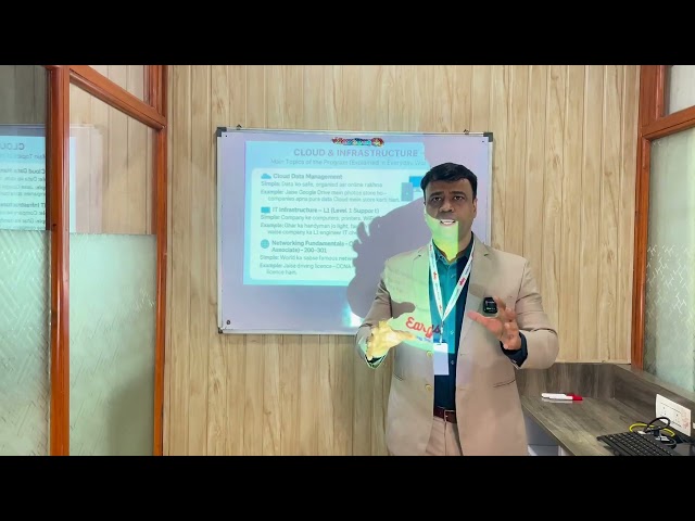 Cloud Computing Module 1 | Introduction, Mindset & Career Overview