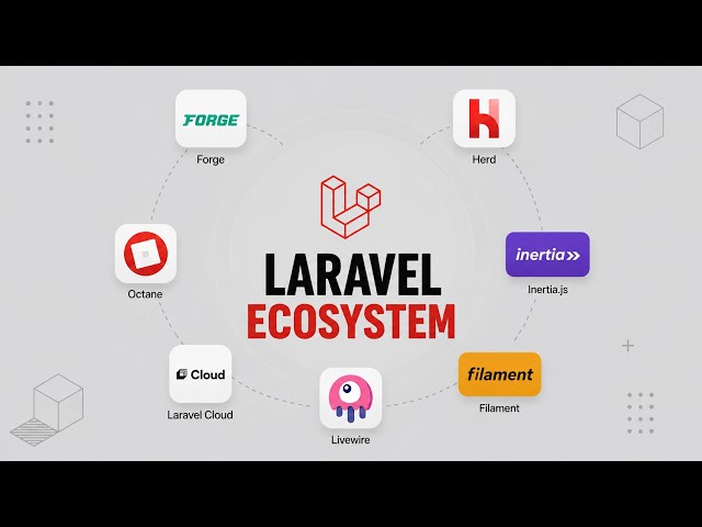 The Laravel Ecosystem