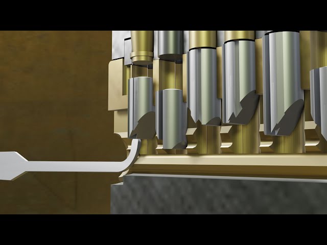 How to Pick Any Medeco Lock - Redux