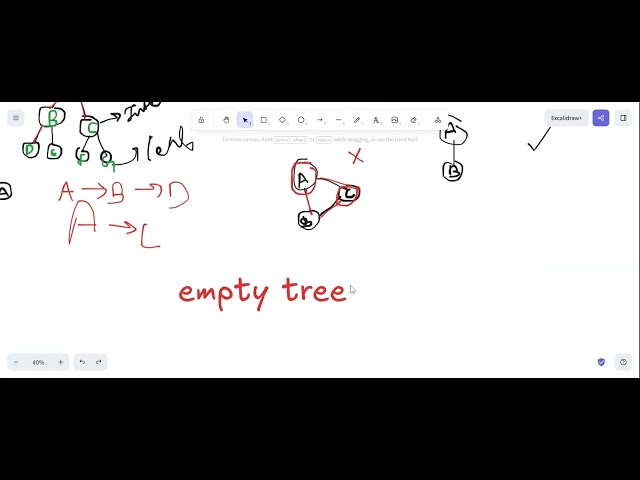 Binary Tree basics