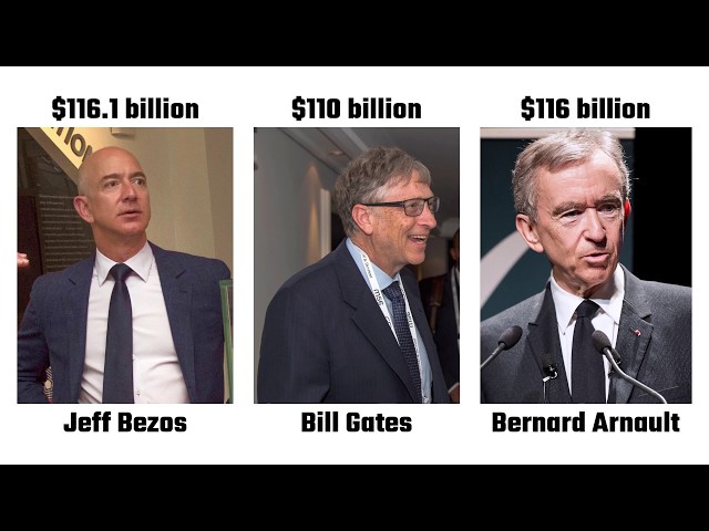 Capitalism: More Harm Than Good?