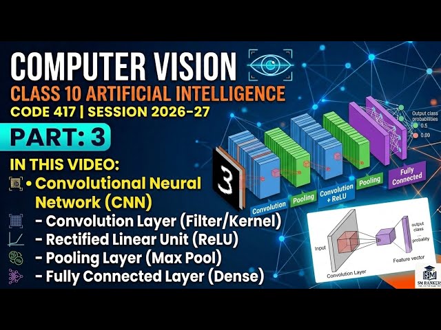 Computer Vision Part 3 |CNN (Convolution, ReLU, Pooling, Fully Connected)| Class 10 AI(417)| 2026-27