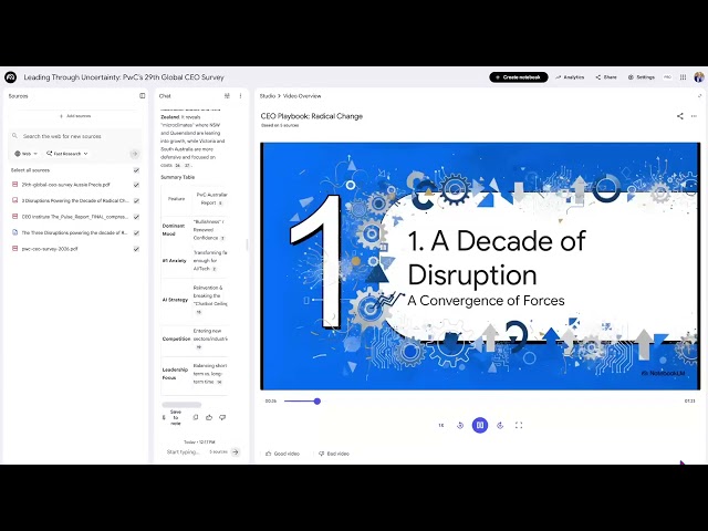 NotebookLM Video Explainers