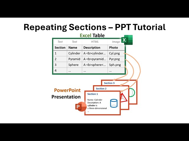 Repeating Sections PowerPoint Tutorial