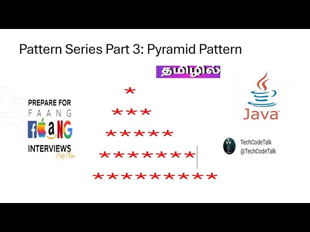 Java Pattern Program #3 | How to Print Star Pyramid Pattern | Simple Loop Logic Explained in Tamil