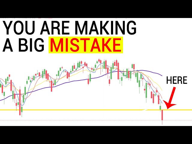 😲A HUGE PROBLEM FOR NEW TRADERS! WEEKLY PREP! SPY QQQ. IWM. Technical chart analysis.