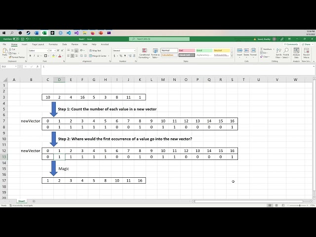 Counting Sort in C++