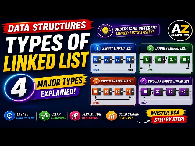 Types of Linked List Explained | Singly, Doubly, Circular & Circular Doubly Linked List | DSA