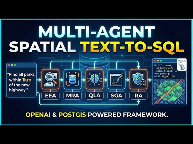 An AI-powered Multi-Agent Framework for Spatial Text-to-SQL