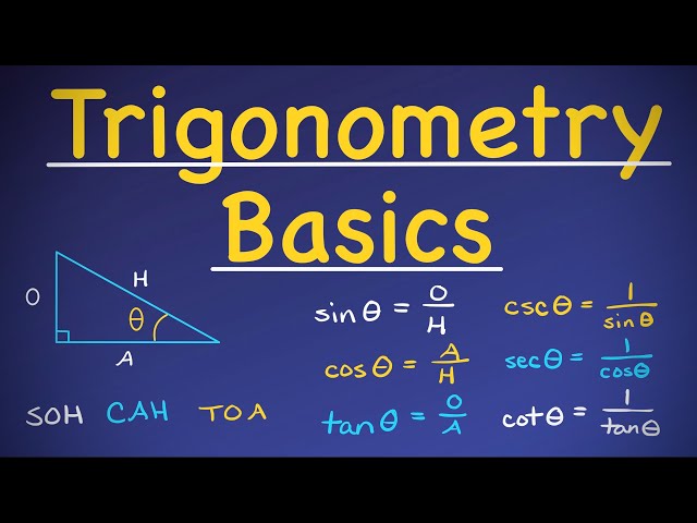 Trig Review [Basic Trigonometry with Examples]