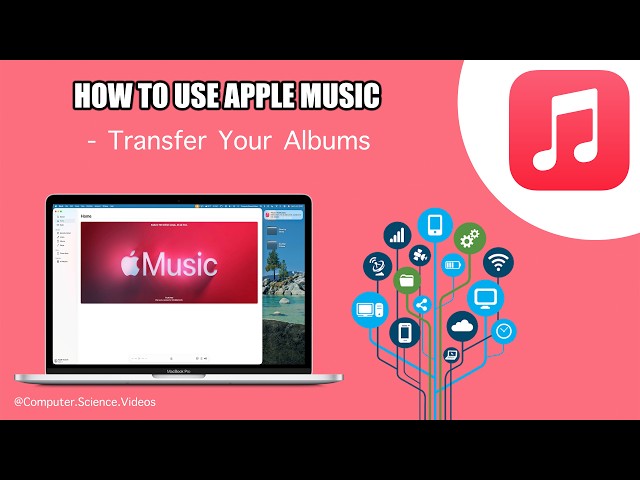 How to TRANSFER Your Albums to a Folder On a Mac - Basic Tutorial (2026)