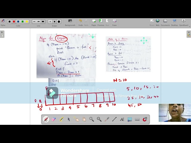 Data Structures - Enqueue Operation (Insert)