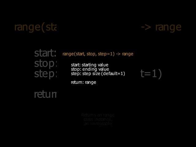 python: range #pythondocu #pythontutorial #programingtutorial  #pythonrange #range
