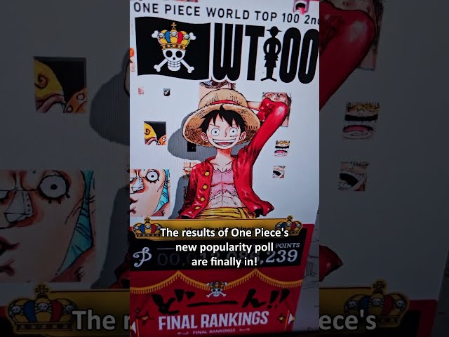 The FINAL Results of One Piece's New Global Poll! #onepiece #anime