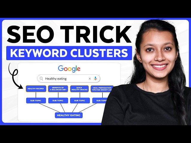 How to Create Keyword Clusters (Rank for More Keywords)