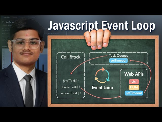 Java Script Event Loop Presentation |   @coding_gita   Bootcamp