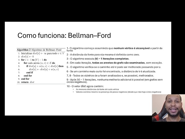 implementação do Caminhos Mínimos a partir de uma Única Fonte (SSSP)