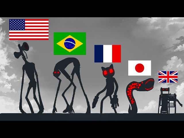 Which Country TREVOR'S HENDERSON Monsters Come From? (Possible Countries Comparison)